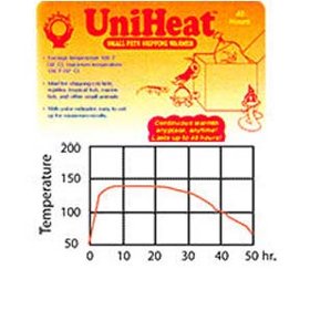 72-hour Uniheat Heat Pack